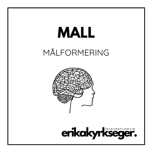 Mall: Målformering